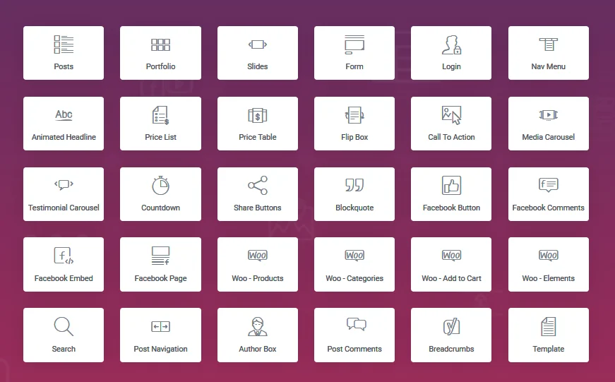 Widgets and Elements of Elementor