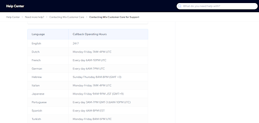 Wix Customer Support