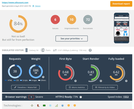 Testing Your Elementor Website's Speed 