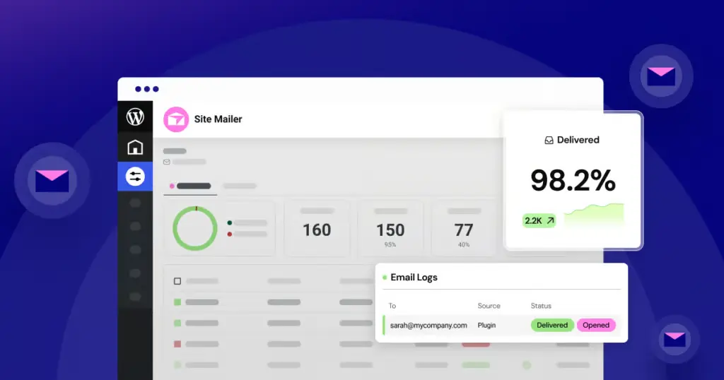 Elementor Site Mailer Overview